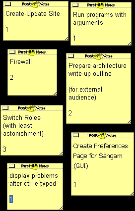 http://sangam.sourceforge.net/iterations/plan/reservoir/20040414.gif